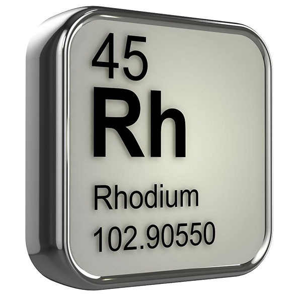 Rhodium Recovery